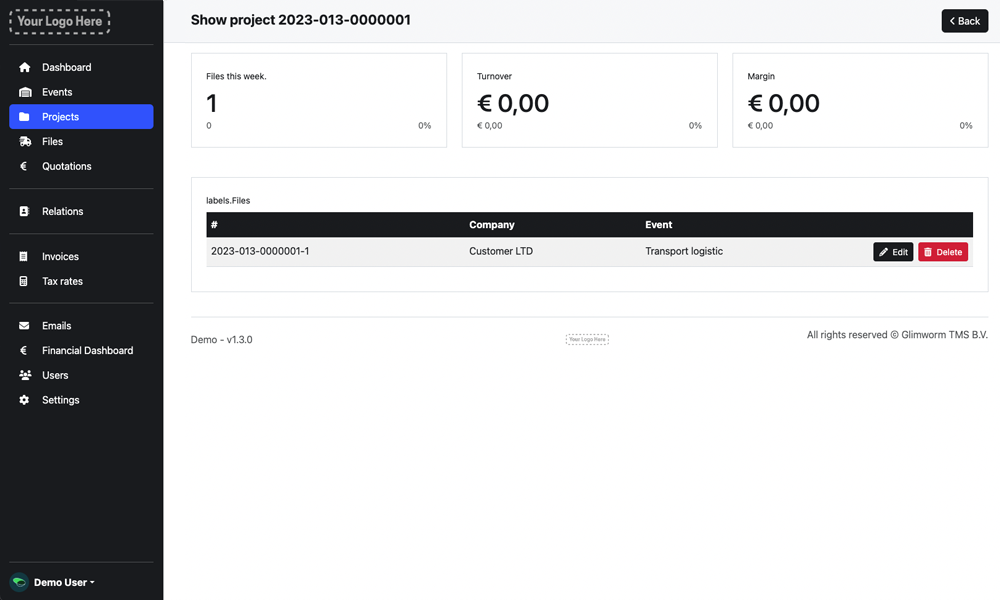 Glimworm | Feature | Project management